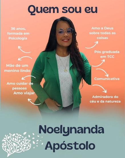 Psi. Noelynanda Apóstolo